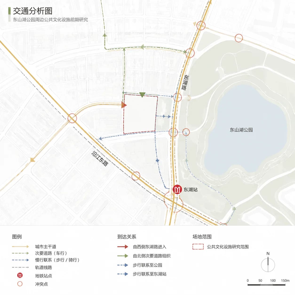 ARCHICONCEPT 场地交通分析图